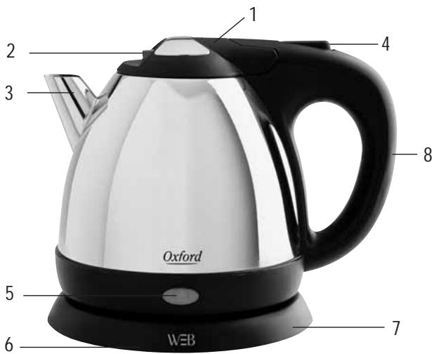 WHITE & BROWN DA921 MINI INOX - LE FABRICANT NE SAURAIT ETRE TENU POUR RESPONSABLE DE LA MAUVAISE UTILISATION DE L'APPAREIL. - 1
