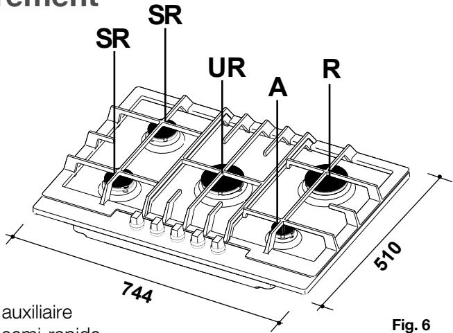 FAURE FGS751ITW - Encastrement - 1