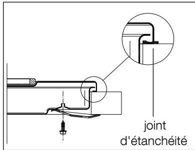 FAURE FGS751ITW - Côtés d'encastrement - 6