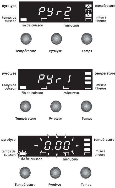 FAURE FYB451X - Départ immédiat - 4