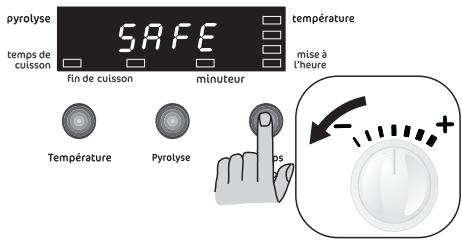 FAURE FYB451X - Pour déverrouiller le four : - 1