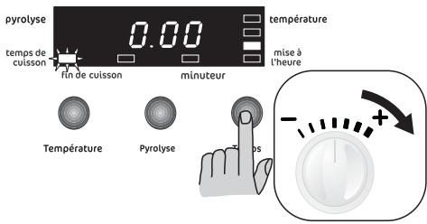 FAURE FYB451X - Pour programme l'arrêt du four - 1