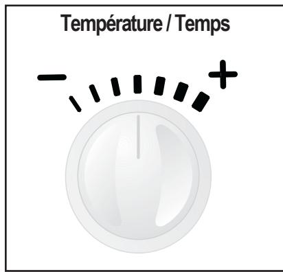FAURE FYB451X - Ventilateur de refroidissement - 1
