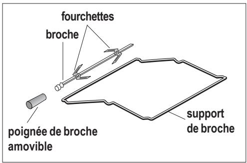 FAURE FYB451X - Le tournebroche - 2