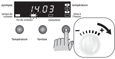 FAURE FYB451X - Programmation du nettoyage pyrolytique (départ différé, arrêt automatique) - 1