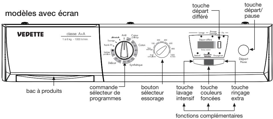 VEDETTE VLF6122 - utilisation de l'appareil et conseils pratiques - 1