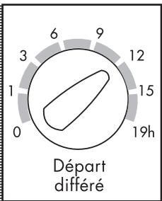 VEDETTE VLF6122 - Modèles avec bouton sélecteur : - 2