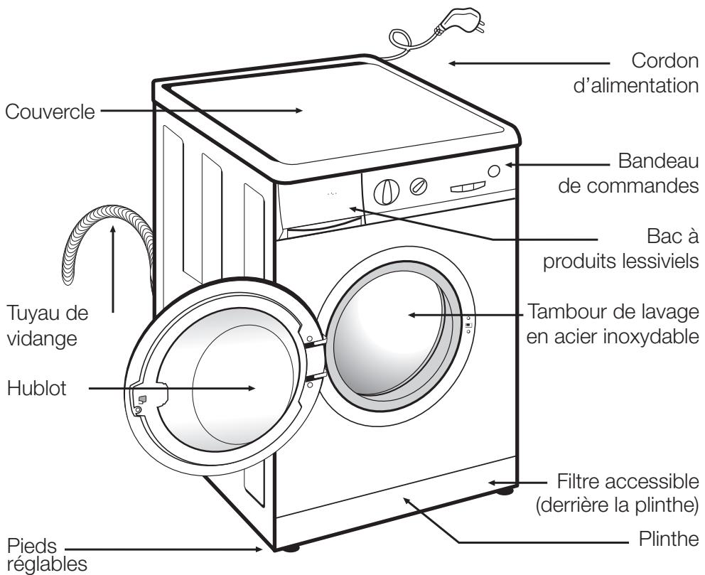 VEDETTE VLF6122 - specifications - 1