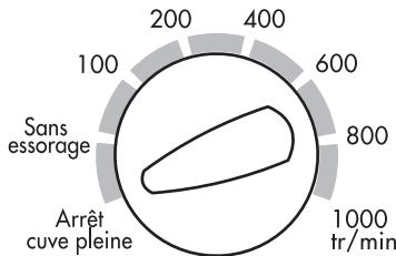 VEDETTE VLF6122 - ARRET CUVE PLEINE - 1