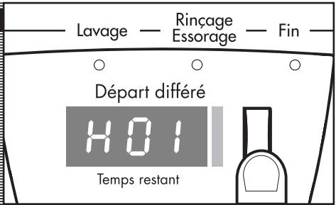 VEDETTE VLF6122 - Modèles avec bouton sélecteur : - 1