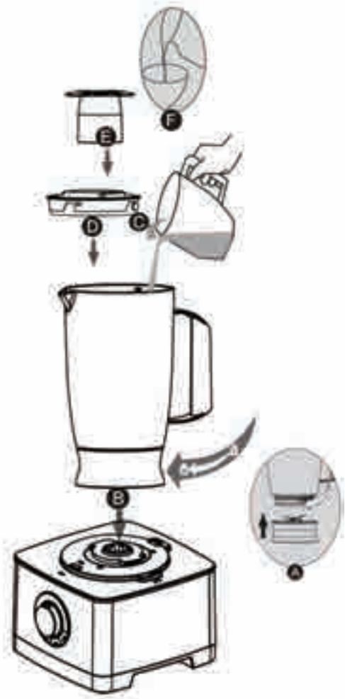 KITCHENCOOK EVERYTIME RED - Blender - 1