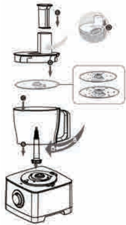 KITCHENCOOK EVERYTIME RED - Râpes - 1