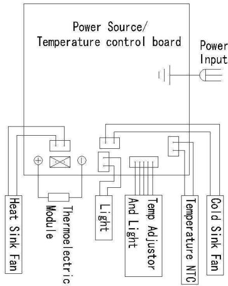 VINOSPHERE VINO 18 K - IV DIAGRAMME ELECTRIQUE - 1