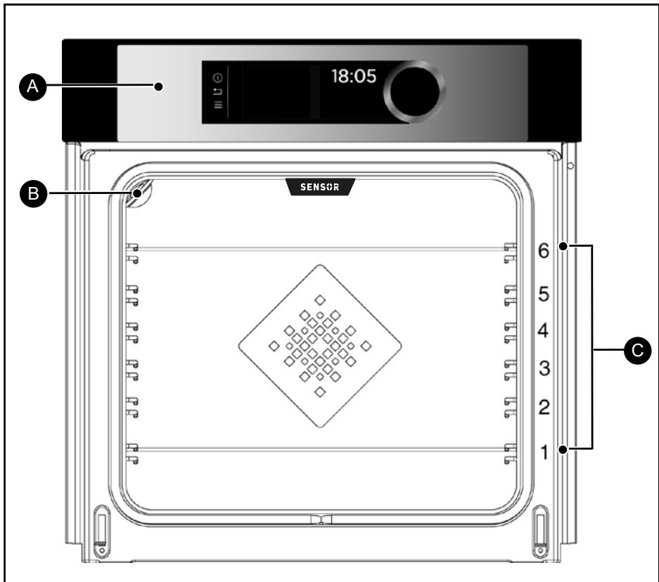 DE DIETRICH DOP8575W - PRESENTATION DU FOUR - 1