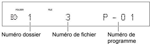 ONKKYO CRN765 - Mode Déplacement - 5