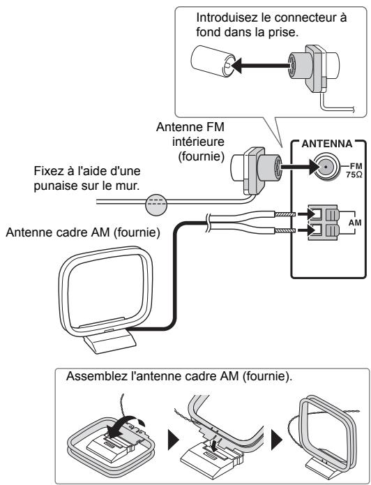 ONKKYO CRN765 - Connexions d'antenne AM/FM - 1