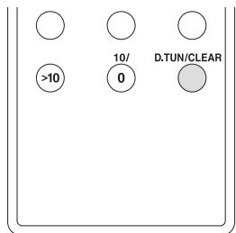 ONKKYO CRN765 - Rechner les stations par fréquence - 1