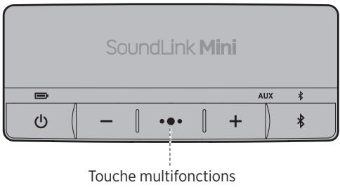 BOSE SOUNDLINK MINI II SPECIALEDITION BLANC - Fonctions d'essay - 1