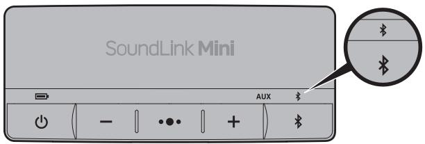 BOSE SOUNDLINK MINI II SPECIALEDITION BLANC - Voyant Bluetooth - 1
