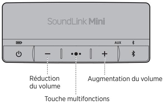 BOSE SOUNDLINK MINI II SPECIALEDITION BLANC - Lecture multimédia et volume - 1