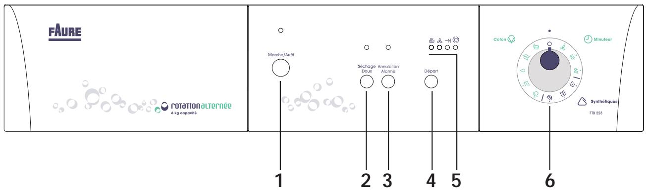 FAURE FTB223 - Le bandeau de commandes - 1