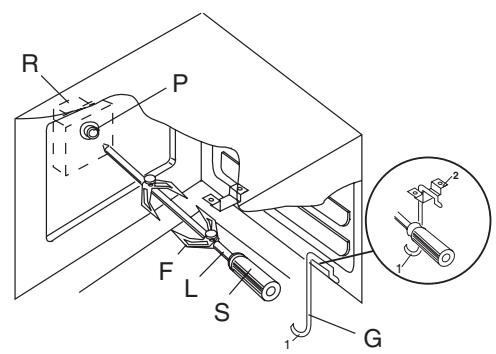 FRATELLI ONOFRI EV 107 DFR ROUGE - Tournebroche (selon les moseles) - 1