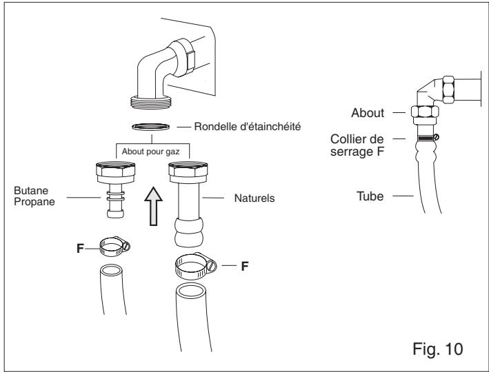 FRATELLI ONOFRI EV 107 DFR ROUGE - AVERTISSEMENTS - 1