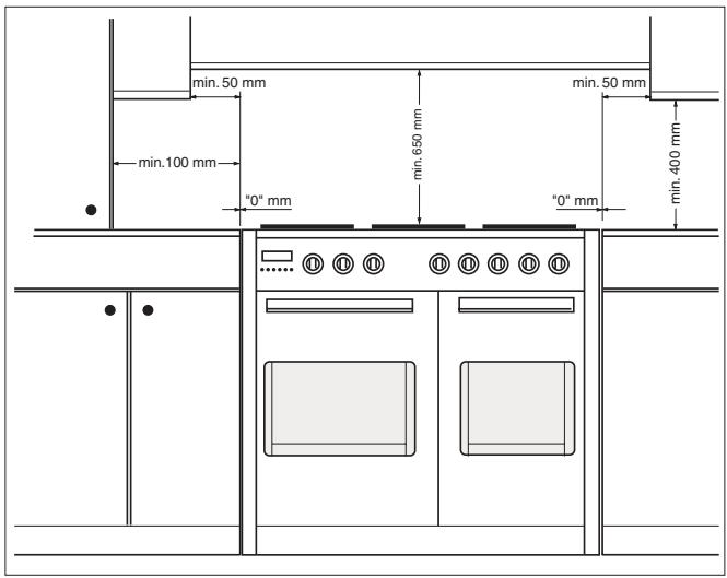 FRATELLI ONOFRI EV 107 DFR ROUGE - INSTALLATION - 1