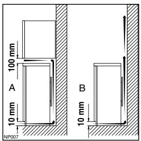 FAURE FFU 25S - Emplacement - 2