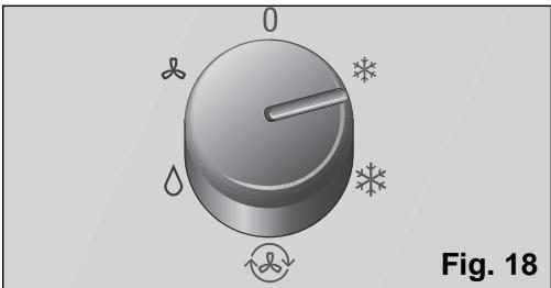 BOSCH PAM 0520 - Climatisation - 1