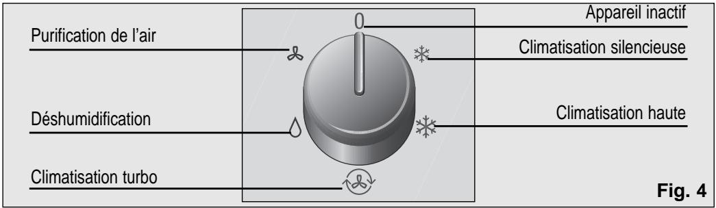 BOSCH PAM 0520 - Modèle PAM0520 / PAM0540 - 1