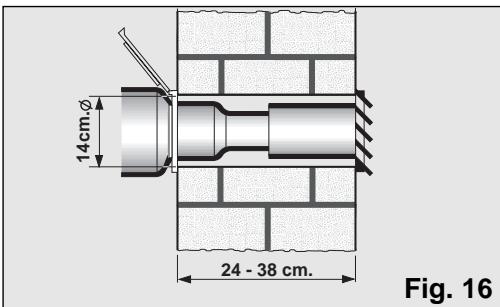 BOSCH PAM 0520 - Installation fixe - 1