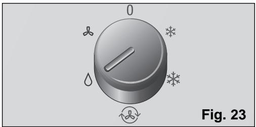 BOSCH PAM 0520 - Déshumidification - 4