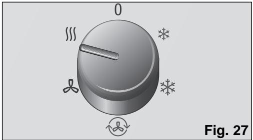BOSCH PAM 0520 - Chauffage (sur le modele PAM0530 uniquely) - 3