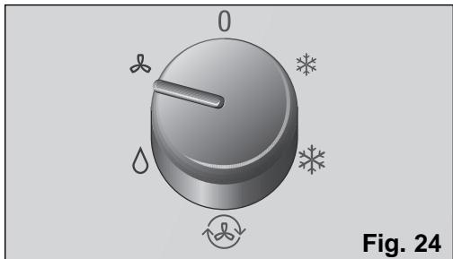 BOSCH PAM 0520 - Purification de l'air - 1