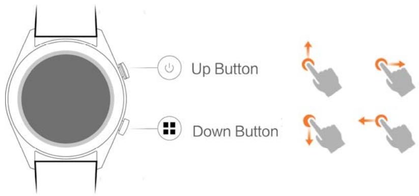HUAWEI WATCH GT - Contrôles de l'écran - 1