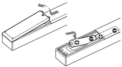 SONY MAP-S1 - Mise en place des piles - 1
