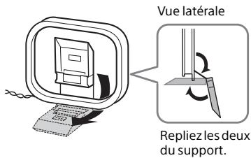 SONY MAP-S1 - Pour préparer l'antenne cadre AM - 1