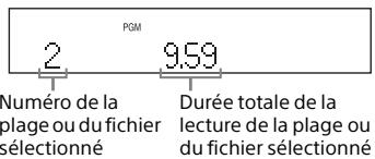 SONY MAP-S1 - Créer votre propre programme (lecture programmée) - 1