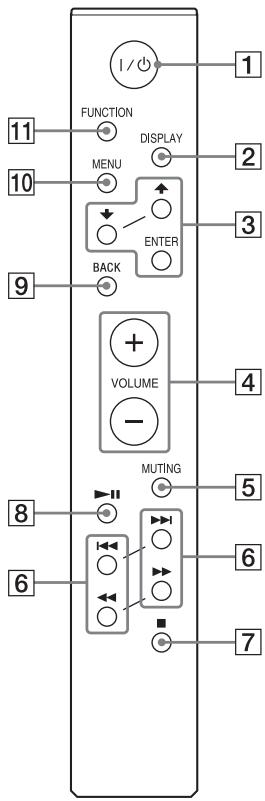 SONY MAP-S1 - Télécommande - 1