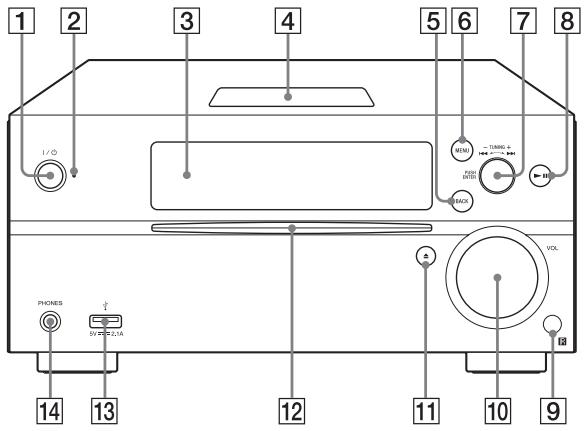 SONY MAP-S1 - Appareil (avant) - 1