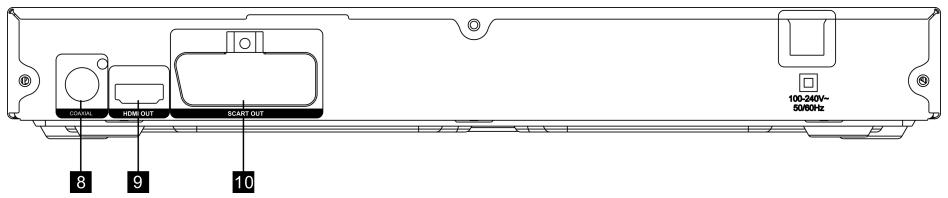 BRANDT BDVD1781I - Panneau arrête - 1