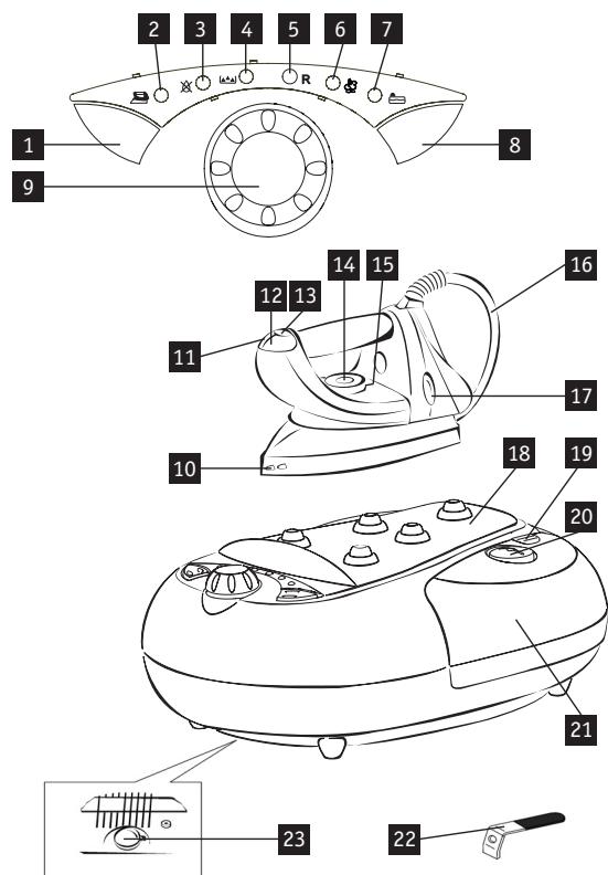 ASTORIA RC 555 B - Centrale vapeur à autonomie illimitée - 1