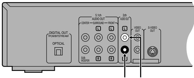 DENON DVD 1600 - NEDERLANDS - 1