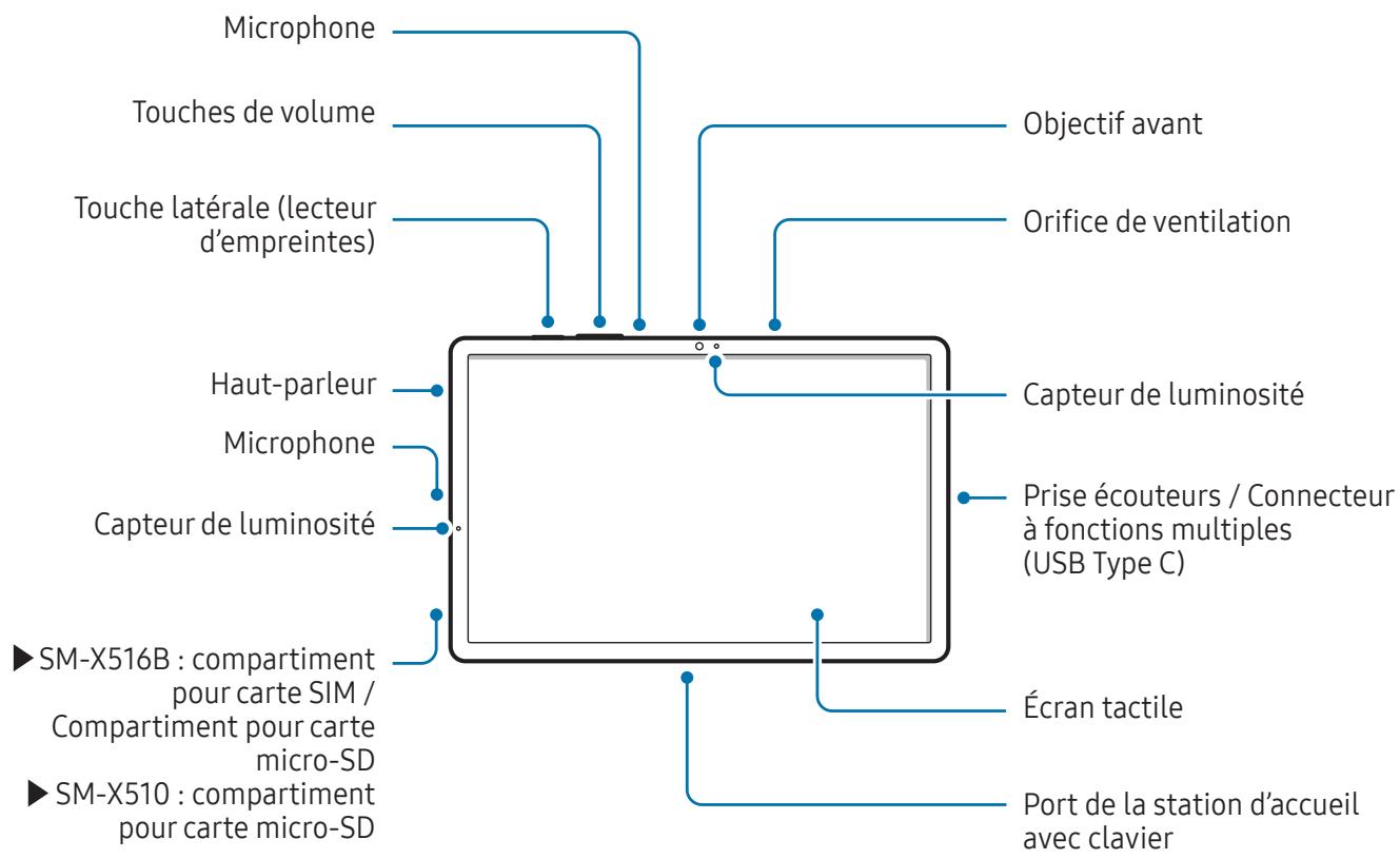 SAMSUNG S9FEJO - Présentation de l'appareil et de ses fonctions - 1