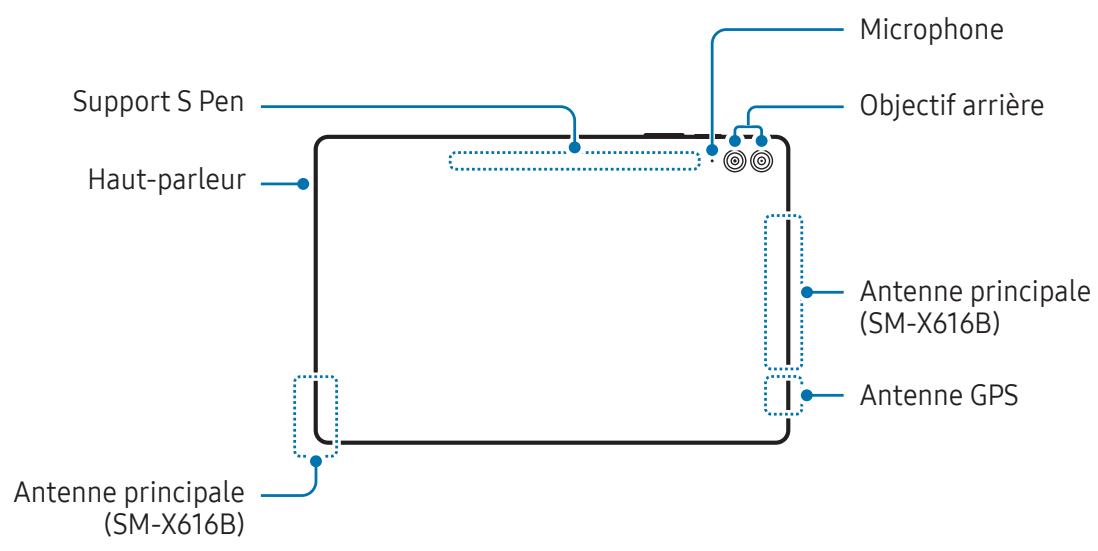 SAMSUNG S9FEJO - Présentation de l'appareil et de ses fonctions - 4