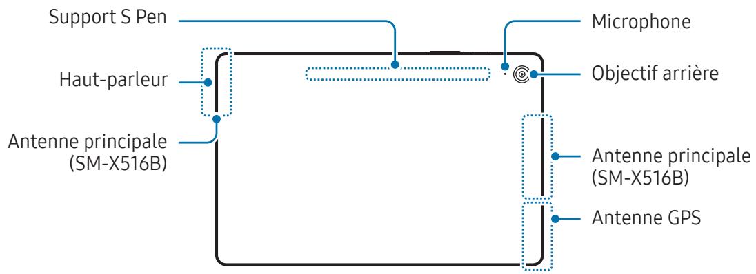 SAMSUNG S9FEJO - Présentation de l'appareil et de ses fonctions - 2