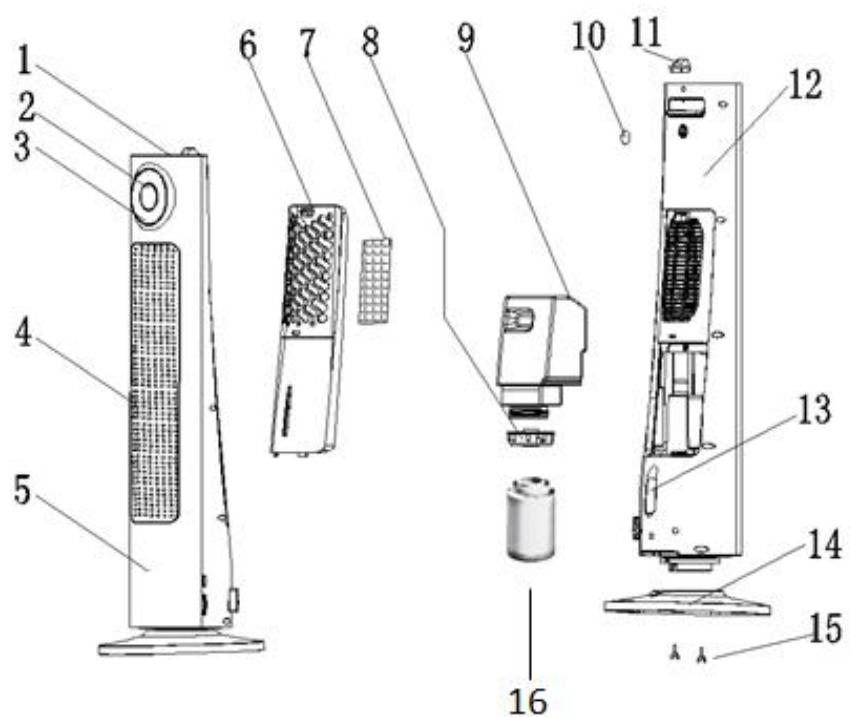 EWT CERA H20conic - Structure de l'appareil - 1