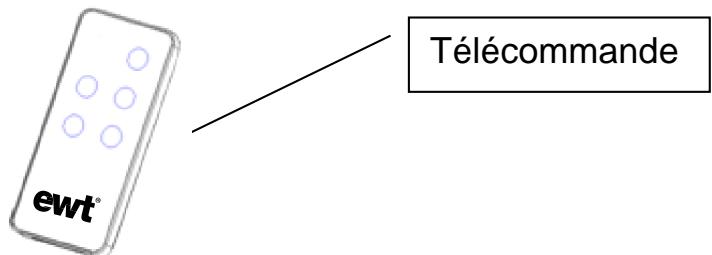 EWT CERA H20conic - Structure de l'appareil - 2