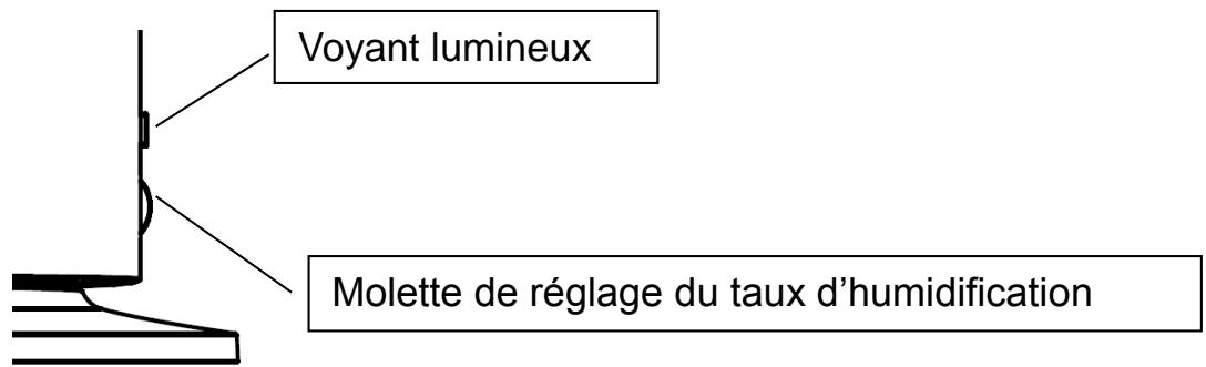EWT CERA H20conic - Mise en marche de l'humidification : - 1